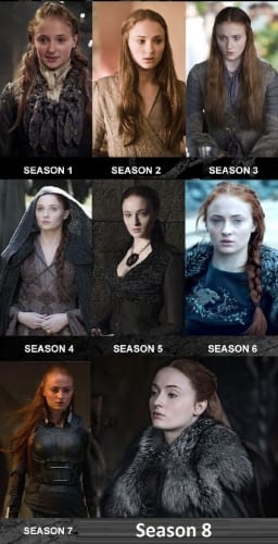 Penteados Sansa Stark